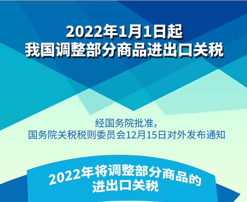 國務(wù)院：2022年商品關(guān)稅調(diào)整！乙烯、丙烯等稅率可低至1%