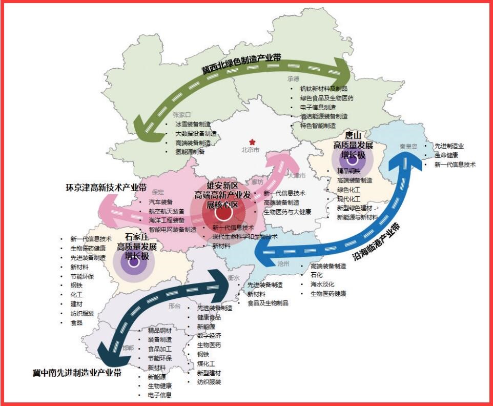 6500億元！河北省確定“十四五”石化產(chǎn)業(yè)發(fā)展重點(diǎn)