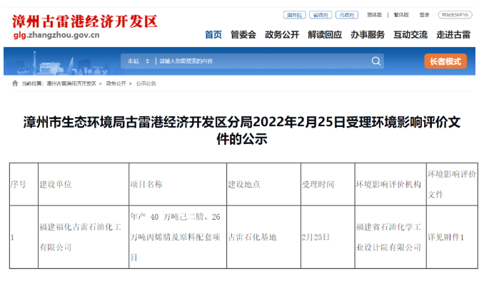 總投資138億！福化古雷石化擬建40萬(wàn)噸己二腈/26萬(wàn)噸丙烯腈等