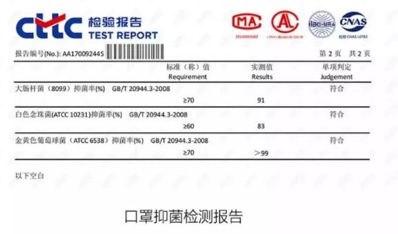 圣泉集團(tuán)每天生產(chǎn)的25000個(gè)口罩，交由政府調(diào)配
